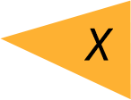 Đóng